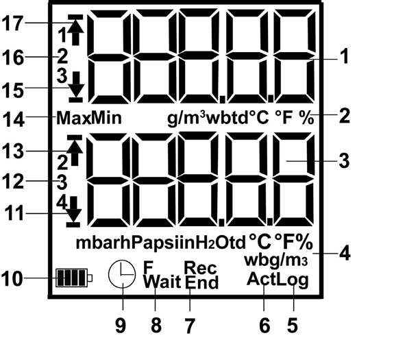 TESTO - 176 - Pantalla - testo 176 T2, 176 T4, 176 H1, 176 P1 Pantalla - testo 176 T2, 176 T4, 176 H1, 176 P1