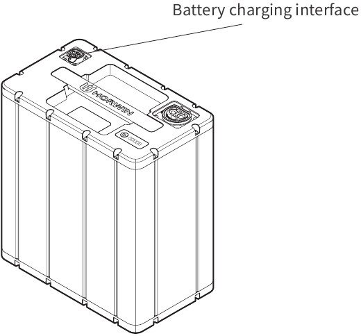 Horwin - SK3 - Instrucciones para el uso de las baterías Instrucciones para el uso de las baterías