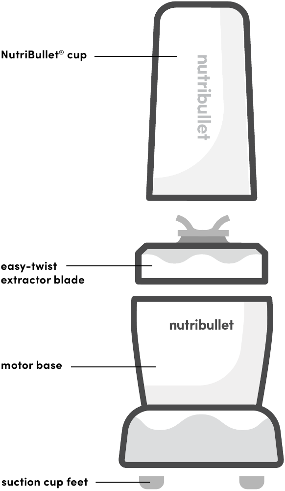 NUTRIBULLET - NB50100C - Guía de montaje Guía de montaje