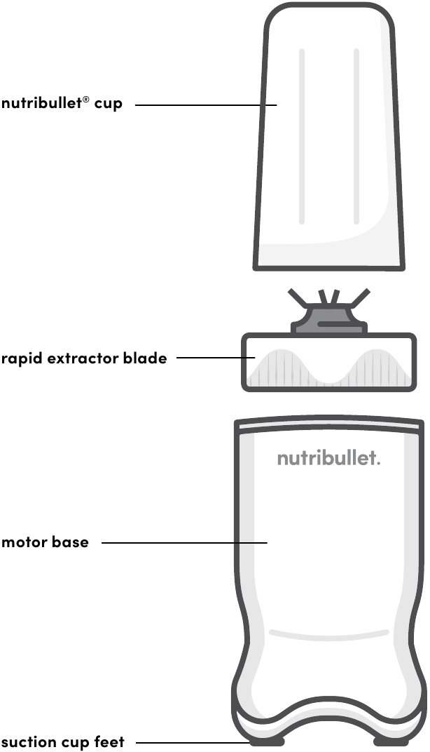 NUTRIBULLET - NB50500 - Descripción general Descripción general