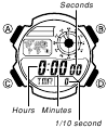Icono de temporizador de cuenta atrás