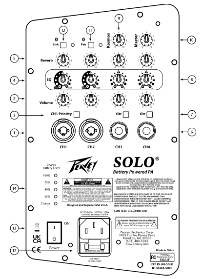 Peavey - Solo - Vista general del panel superior Vista general del panel superior