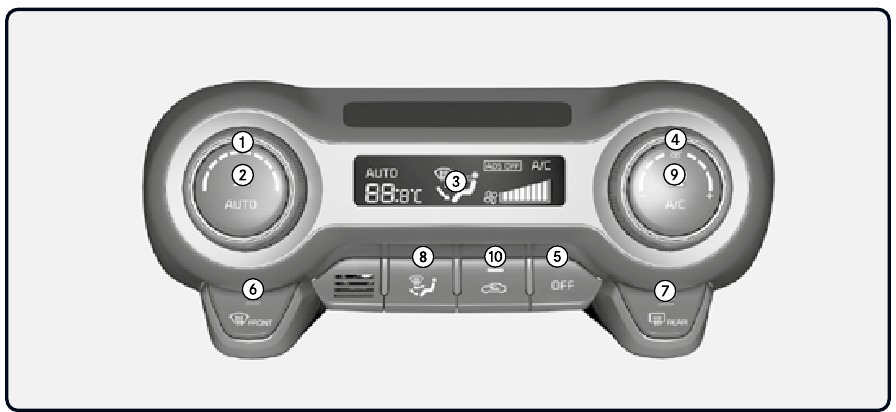 Kia - Stonic 2022 - Automatic climate control system* Sistema de climatización automático*