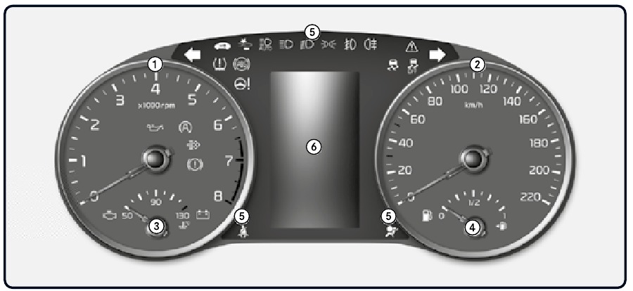 Kia - Stonic 2022 - Instrument cluster Cuadro de instrumentos