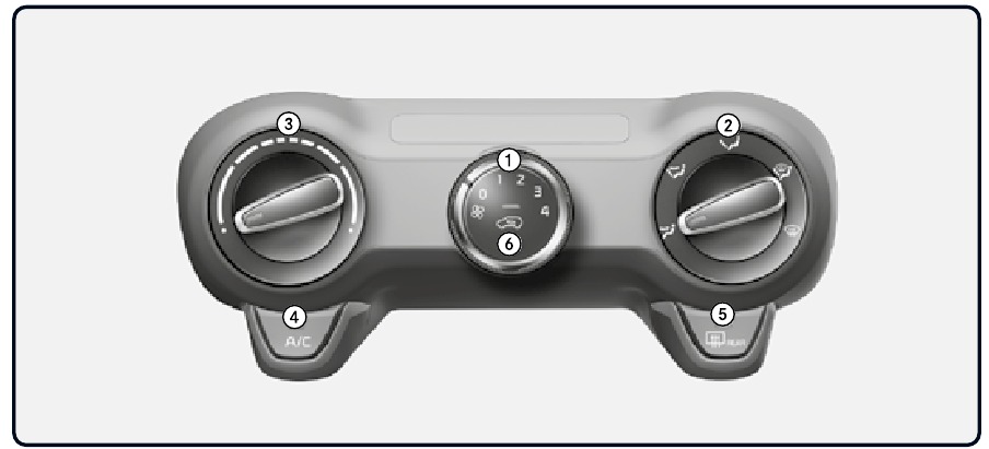 Kia - Stonic 2022 - Manual climate control system Sistema de climatización manual