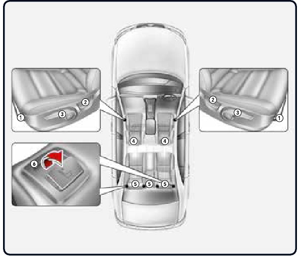 Kia - Stonic 2022 - Sistema de asientos / airbags / sistemas de retención infantil Sistema de asientos / airbags / sistemas de retención infantil