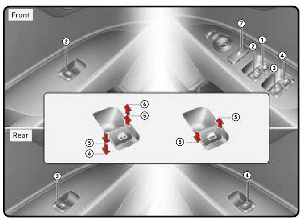 Kia - Stonic 2022 - Windows / Wipers and Washers / Lighting Control / Fog Lights Elevalunas / Limpiaparabrisas y lavaparabrisas / Control de iluminación / Faros antiniebla