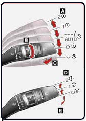 Kia - Stonic 2022 - Wipers and Washers Limpiaparabrisas y lavaparabrisas
