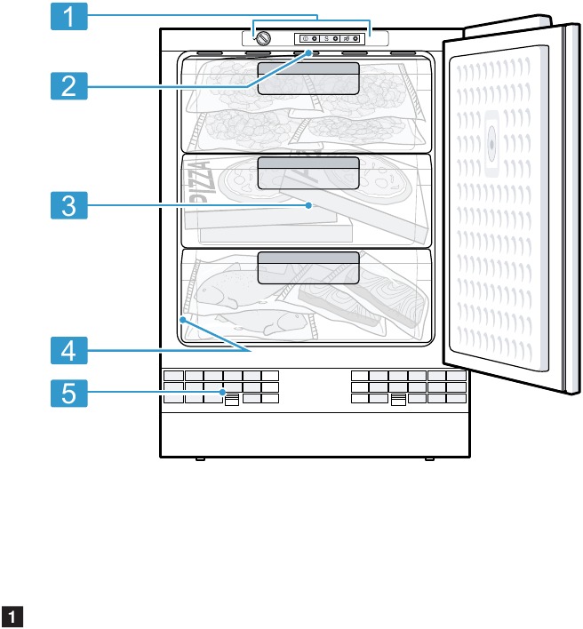Gaggenau - Serie 200 - Familiarización con su electrodoméstico Familiarización con su electrodoméstico
