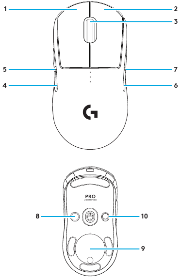 Logitech - PRO 2 LIGHTSPEED - Descripción general de los 8 botones totalmente programables Descripción general de los 8 botones totalmente programables