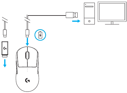 Logitech - PRO 2 LIGHTSPEED - Configuración - Paso 2 Configuración - Paso 2