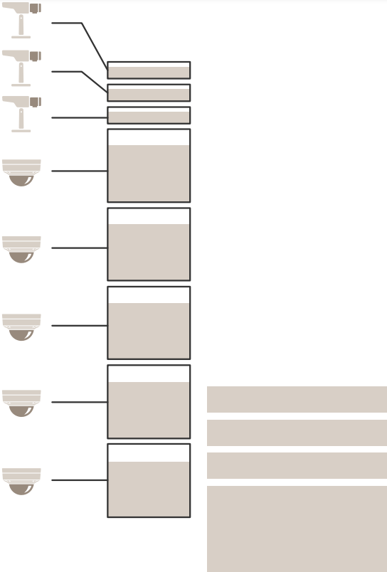 AXIS - S3008 - Configure su dispositivo - Asignar alimentación por LLDP Configure su dispositivo - Asignar alimentación por LLDP