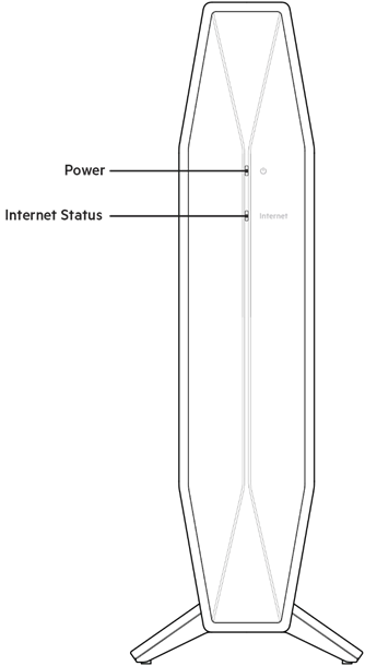Belkin - RT3200 - Descripción general del producto - Frontal Descripción general del producto - Frontal