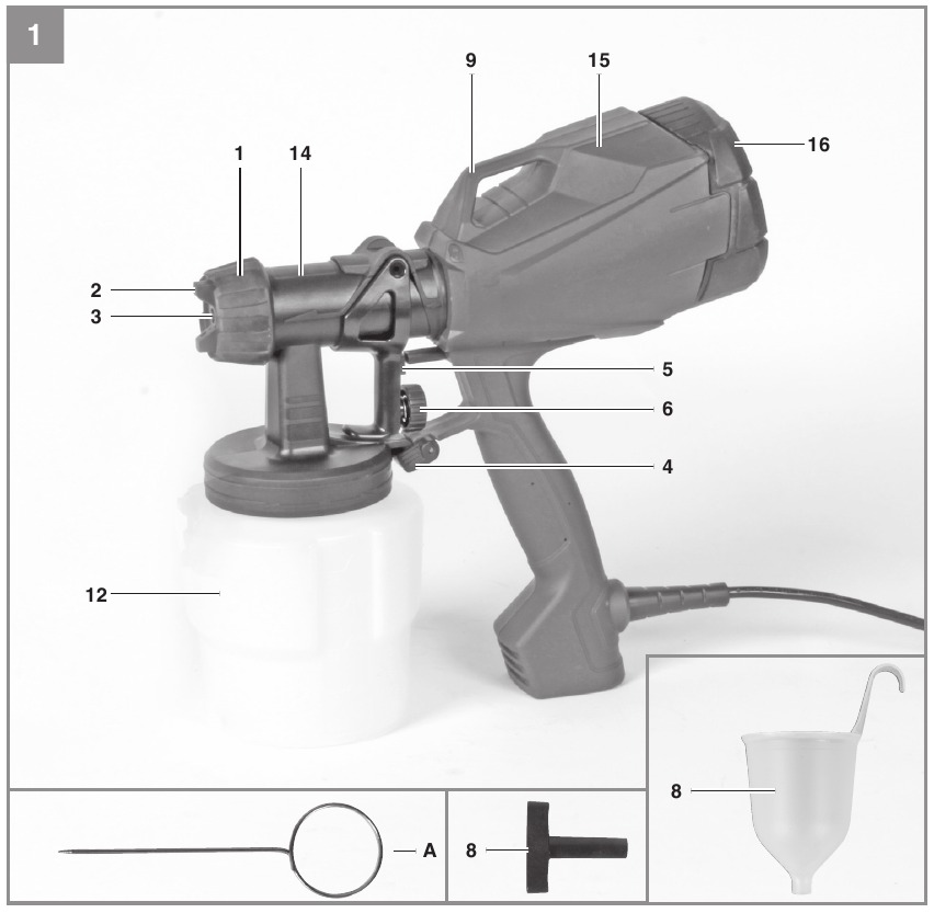EINHELL - TC-SY 400 P - Disposición Disposición