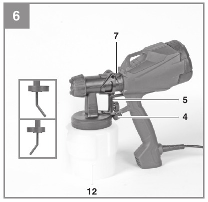 EINHELL - TC-SY 400 P - Trabajar con la pistola pulverizadora Trabajar con la pistola pulverizadora