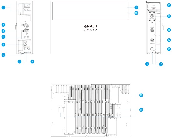 Anker - SOLIX X1 - Product Appearance - Part 1 Apariencia del producto - Parte 1