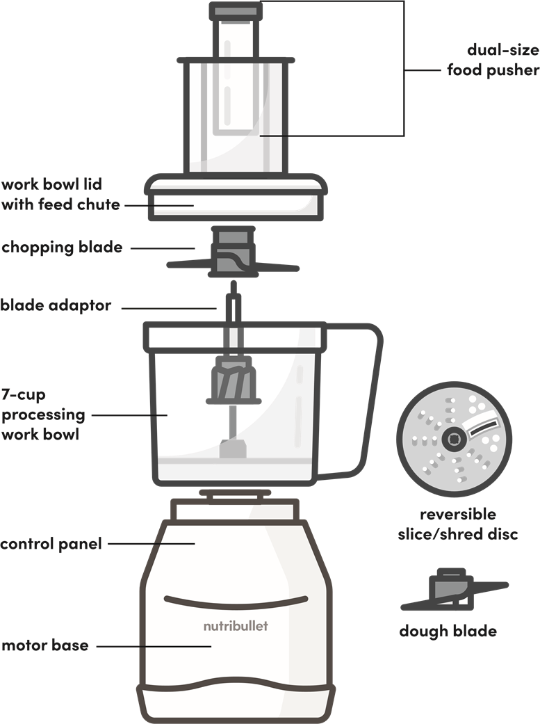 NUTRIBULLET - NBKS50100 - Guía de montaje - Procesador de alimentos Guía de montaje - Procesador de alimentos