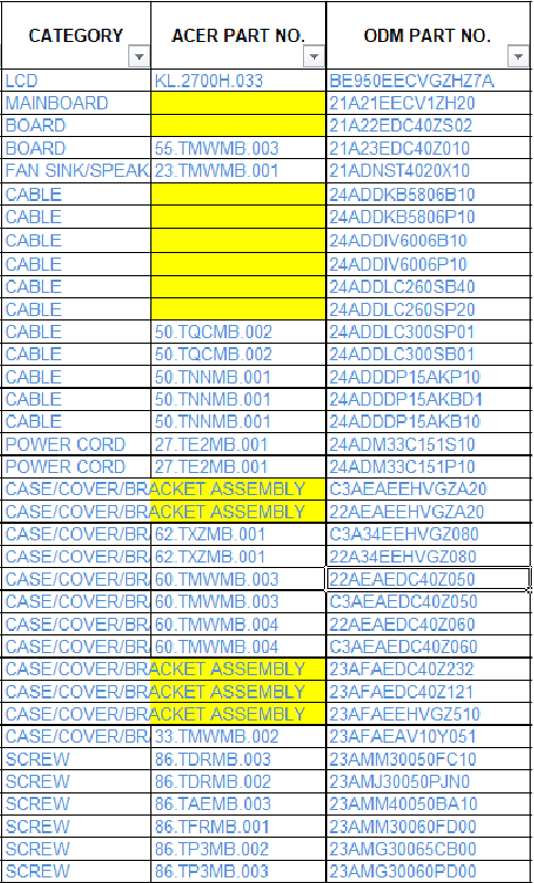 Acer - QG271 M3 - Lista de FRU Lista de FRU