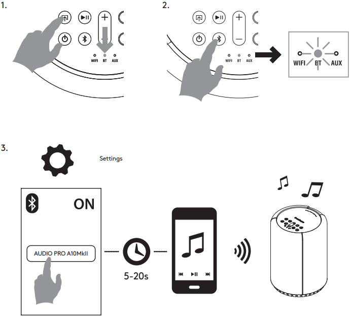 Audio Pro - A10 MkII - BLUETOOTH - EMPAREJAR BLUETOOTH - EMPAREJAR