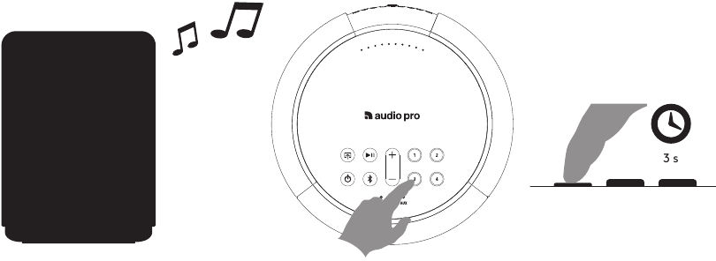 Audio Pro - A10 MkII - CREACIÓN DE UN AJUSTE PREESTABLECIDO - CONTROLES CREACIÓN DE UN AJUSTE PREESTABLECIDO - CONTROLES