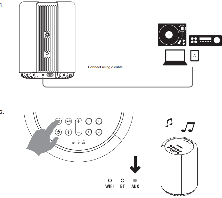 Audio Pro - A10 MkII - REPRODUCCIÓN DESDE DISPOSITIVOS CONECTADOS REPRODUCCIÓN DESDE DISPOSITIVOS CONECTADOS
