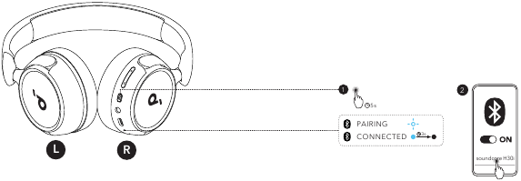 Soundcore - H30i - Emparejamiento manual Emparejamiento manual
