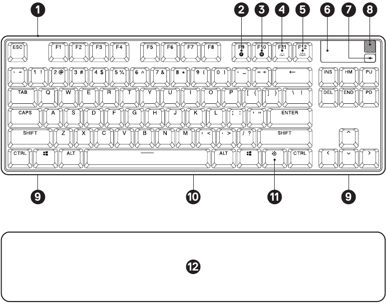 SteelSeries - APEX PRO TKL - PRODUCT OVERVIEW - KEYBOARD DESCRIPCIÓN GENERAL DEL PRODUCTO - TECLADO