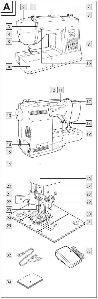 Singer - Brilliance - Vista general - Parte 1 - Máquina de coser Vista general - Parte 1 - Máquina de coser
