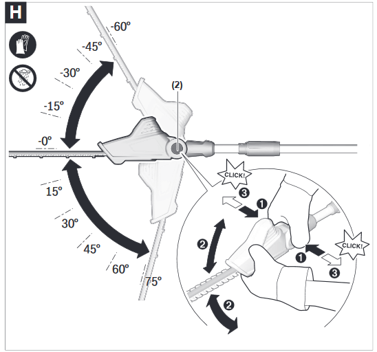 Bosch - Universal HedgePole 18 - Ajuste del cabezal pivotante Ajuste del cabezal pivotante