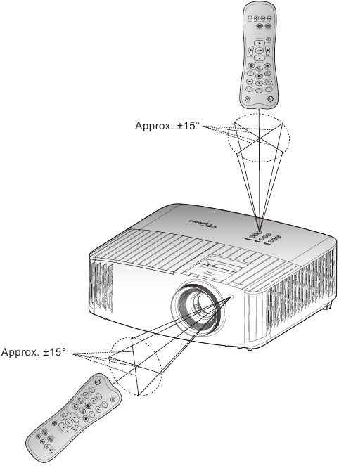 Optoma - UHD35 - Alcance efectivo del sensor del mando a distancia por infrarrojos Alcance efectivo del sensor del mando a distancia por infrarrojos