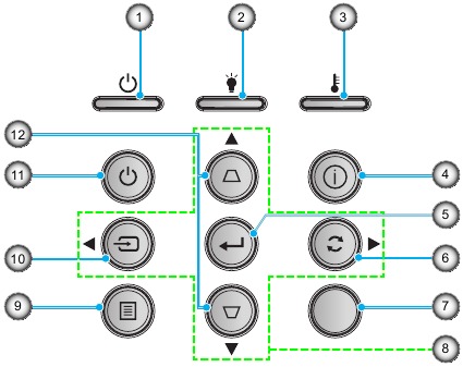 Optoma - UHD35 - INTRODUCTION - Teclado INTRODUCCIÓN - Teclado