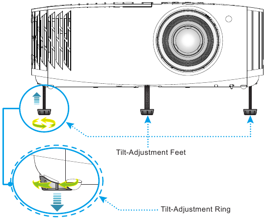 Optoma - UHD35 - SETUP AND INSTALLATION - Ajuste de la altura de la imagen CONFIGURACIÓN E INSTALACIÓN - Ajuste de la altura de la imagen