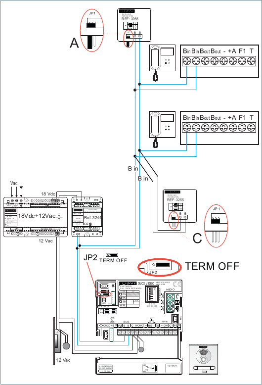 Fermax - DUOX - PLANTA - KIT DE DIAGRAMA DE CABLEADO DE 2 LÍNEAS PLANTA - KIT DE DIAGRAMA DE CABLEADO DE 2 LÍNEAS