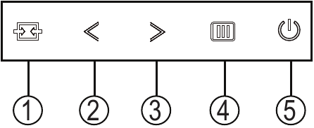 AOC - 24G2S - Ajuste - Teclas de acceso rápido Ajuste - Teclas de acceso rápido