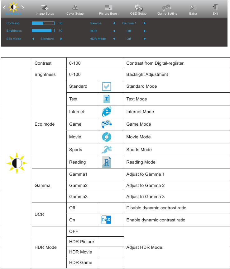 AOC - 24G2S - Ajuste - Configuración del OSD - Luminancia Ajuste - Configuración del OSD - Luminancia