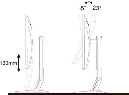 AOC - 24G2S - Setup - Adjusting Viewing Angle Setup - Adjusting Viewing Angle