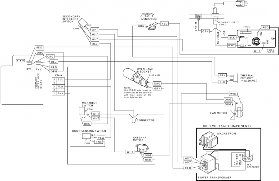 Sharp - R-21LCF - DIAGRAMAS DE CIRCUITOS - Diagrama pictórico DIAGRAMAS DE CIRCUITOS - Diagrama pictórico