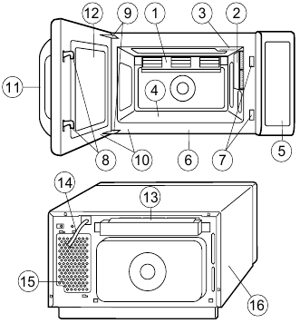 Sharp - R-21LCF - DIAGRAMA DEL HORNO - HORNO DIAGRAMA DEL HORNO - HORNO
