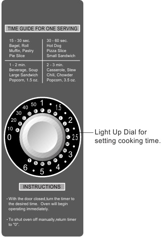 Sharp - R-21LCF - DIAGRAMA DEL HORNO - PANEL DE CONTROL TÁCTIL DIAGRAMA DEL HORNO - PANEL DE CONTROL TÁCTIL
