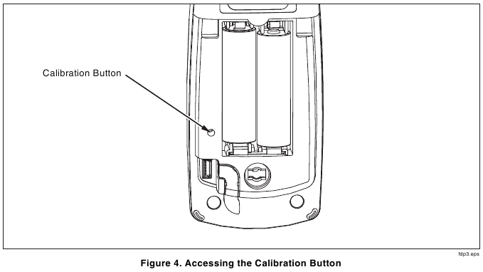 Fluke - 771 - Acceso al botón de calibración Acceso al botón de calibración