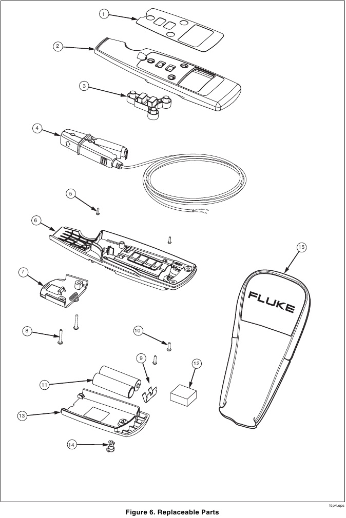 Fluke - 771 - Descripción general de las piezas reemplazables Descripción general de las piezas reemplazables