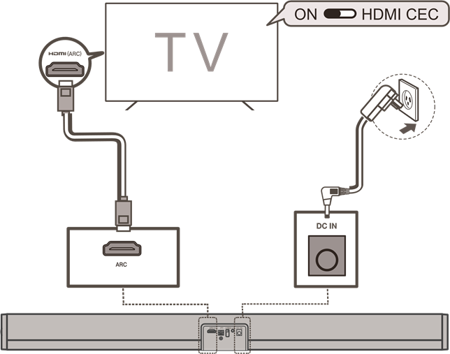 TCL - S522W - Conexión con el cable HDMI - Para TV TCL Conexión con el cable HDMI - Para TV TCL