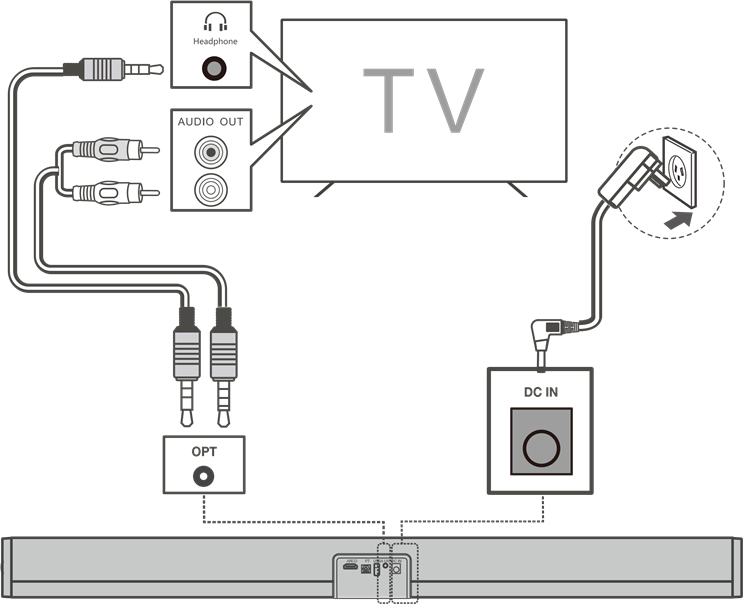TCL - S522W - Conexión con el cable óptico Conexión con el cable óptico