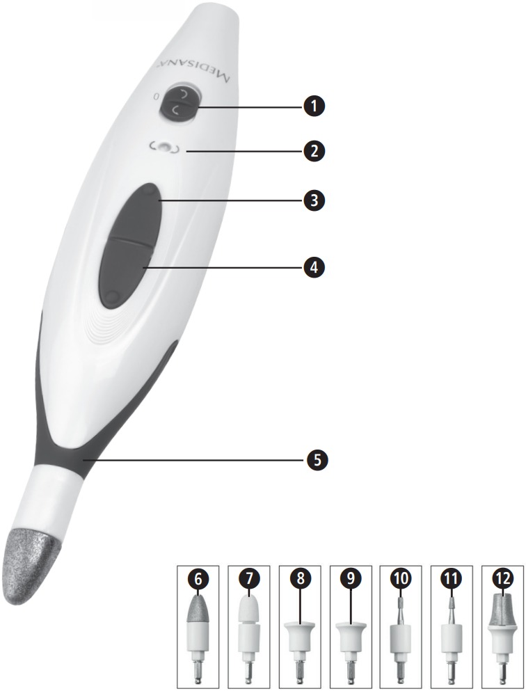 Medisana - MP 815 - Dispositivo y controles Dispositivo y controles