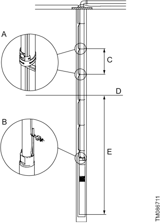 Grundfos - SQ - Conexión de tuberías Conexión de tuberías