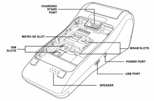 VeriFone - V400m - Key Features - Part 3 Características principales - Parte 3