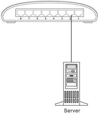 D-Link - DGS-1008D - Conexión a la red principal o al servidor Conexión a la red principal o al servidor
