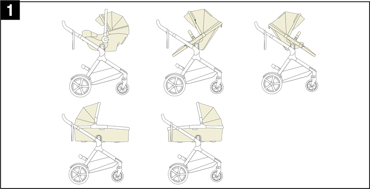Nuna - demi next - Opciones de asiento - Paso 1 Opciones de asiento - Paso 1