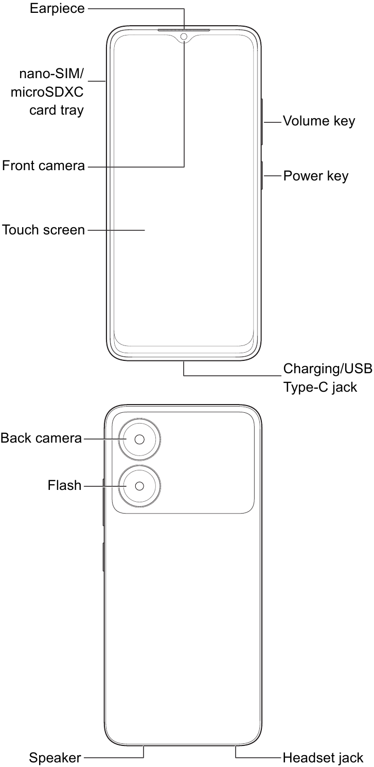 ZTE - Blade A34 - Descripción general Descripción general