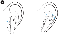 Colocación de los auriculares en el oído